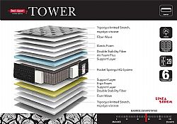 Linea Strom TOWER 151 έως 160
