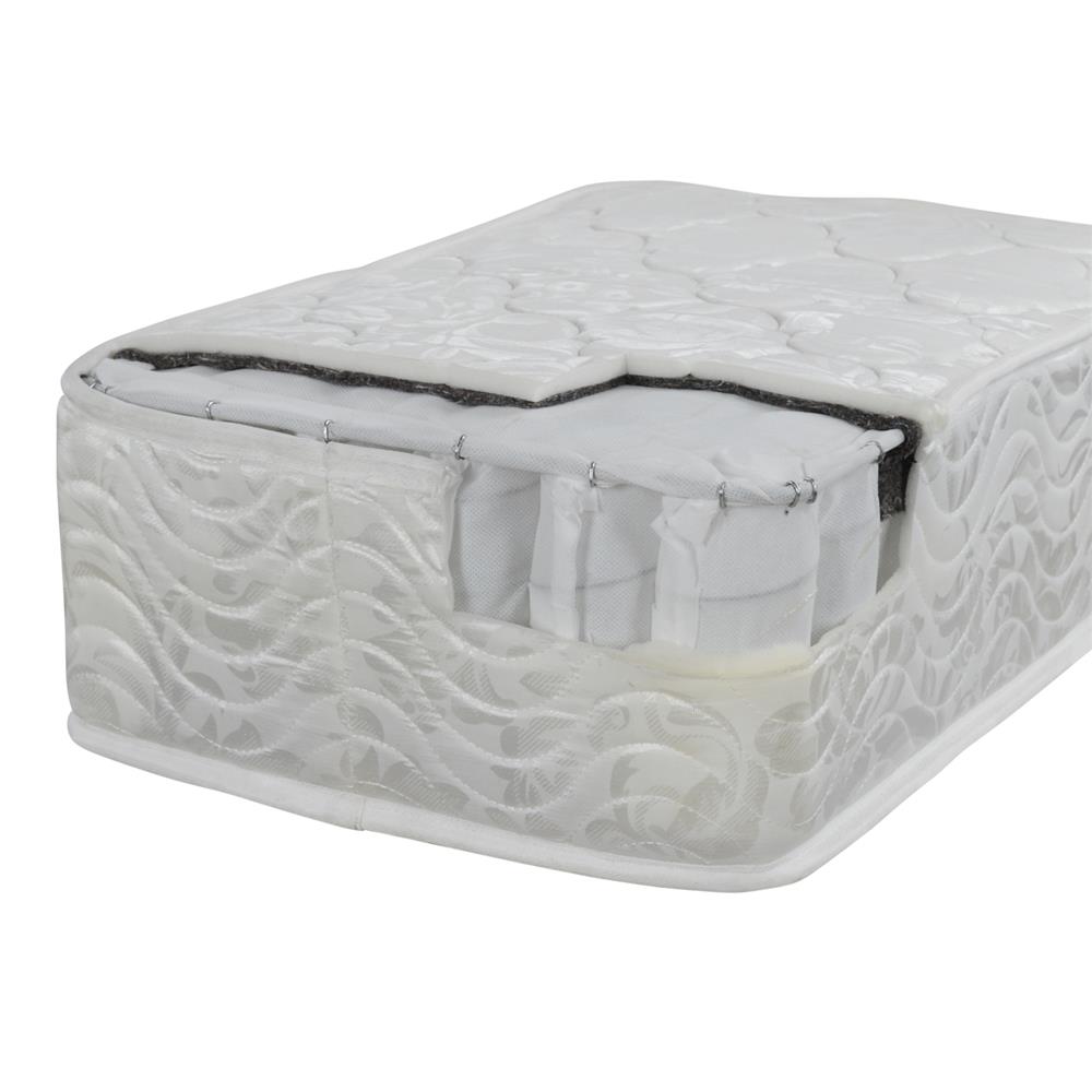 ΣΤΡΩΜΑ POCKET SPRING ΔΙΠΛΟ 160x200 ΔΙΠΛΗΣ ΟΨΗΣ HM309.06