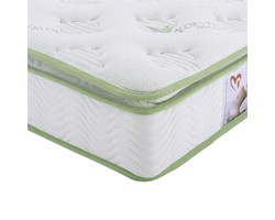 ΣΤΡΩΜΑ CONTINUOUS SPRING ΜΕ ΑΝΩΣΤΡΩΜΑ ALOE VERA 90X190 HM372.11 ΜΟΝΗΣ ΟΨΗΣ