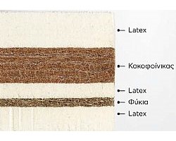 CYCLADIC SERENITY 191 έως 200