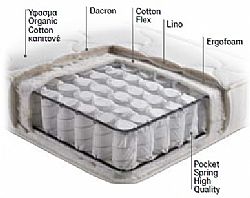 BABY POCKET 75-80