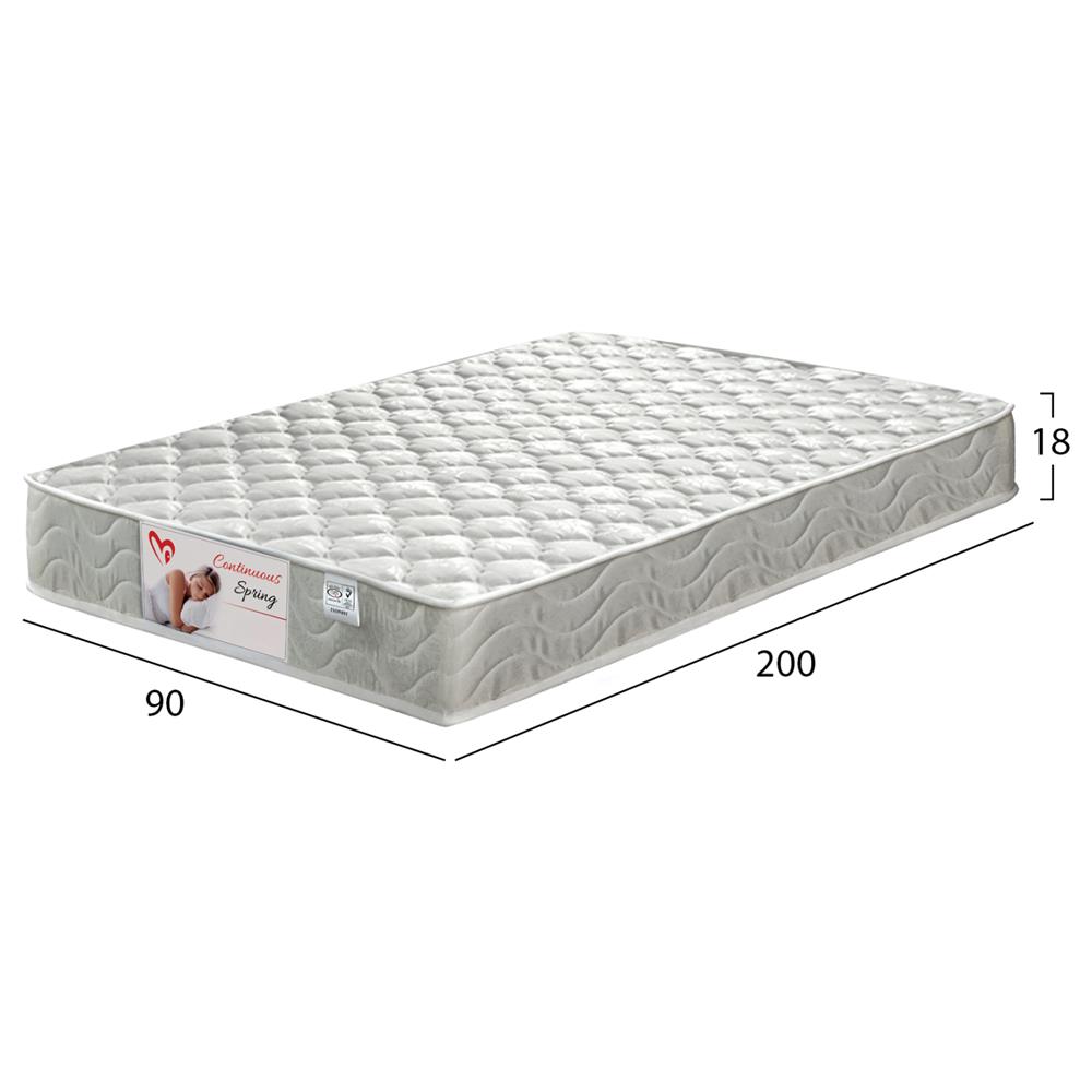 ΣΤΡΩΜΑ CONTINUOUS SPRING HM327.10 90X200 ΜΟΝΗΣ ΟΨΗΣ HOMEMARKT