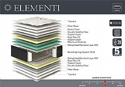 Linea Strom ELEMENTI 81 έως 90