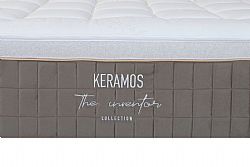 CANDIA KERAMOS 192-200 