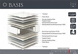 Linea Strom BASIS 151 έως 160 
