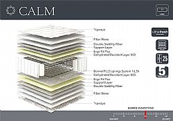 Linea Strom CALM 141 έως 150 