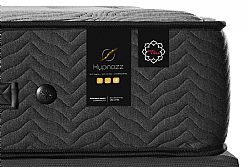 Linea Strom BIOSENSE 191 έως 200 