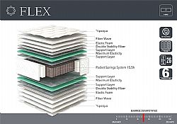 Linea Strom FLEX 101 έως 110