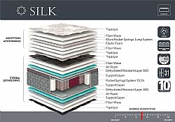 Linea Strom SILK 121 έως 130