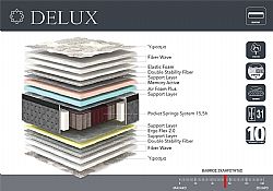 Linea Strom DELUX 121 έως 130